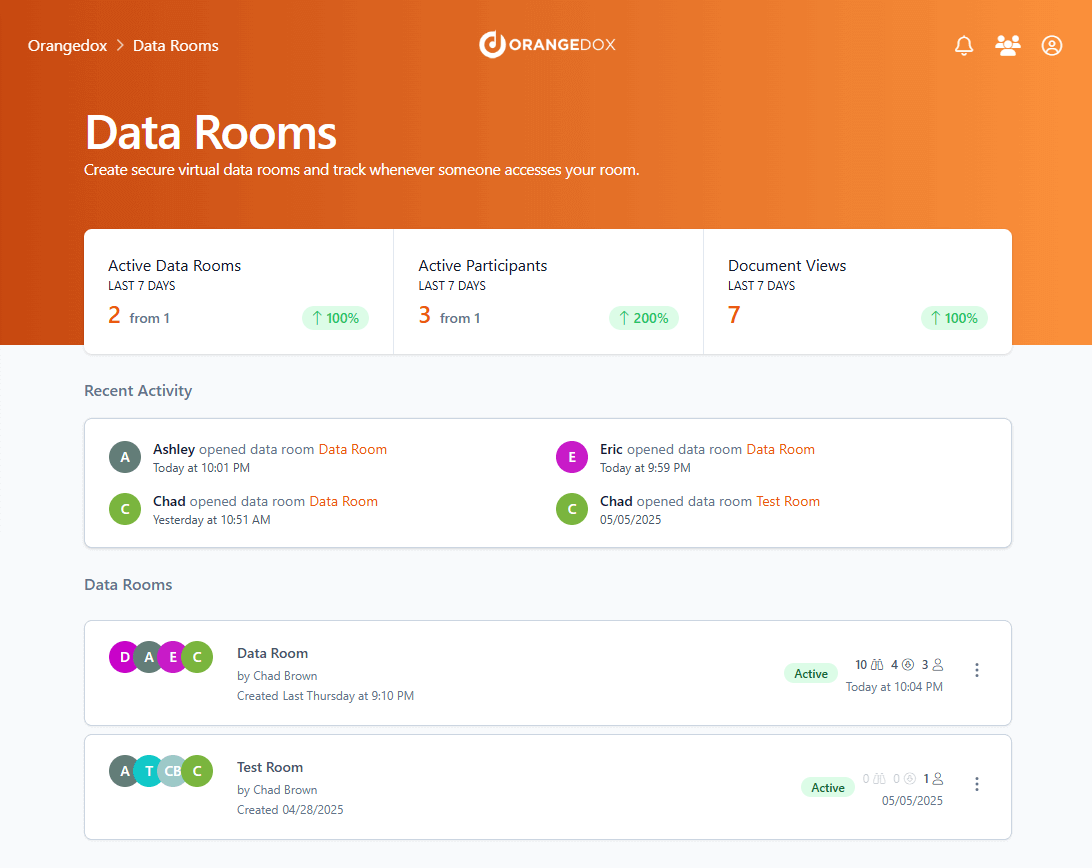 Orangedox App - Virtual Data Rooms Dashboard