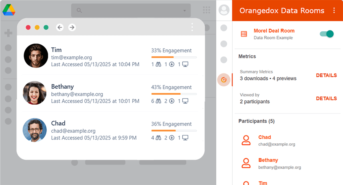 Orangedox Workspace - Document Viewership metrics workspace